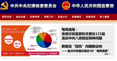 點(diǎn)名道姓通報(bào): 挺紀(jì)在前 形成震懾