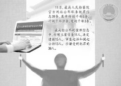 11月最高檢公布職務(wù)犯罪信息39條 部分大案將收官