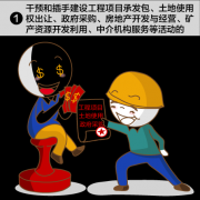 中紀(jì)委告訴你，這5類經(jīng)濟(jì)活動莫插手，插手必被＂捉＂