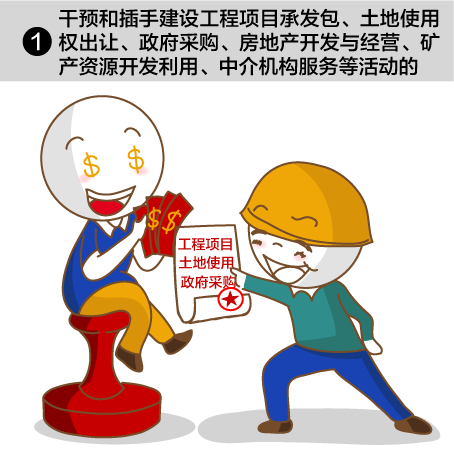 5類經(jīng)濟活動莫插手，插手必被
