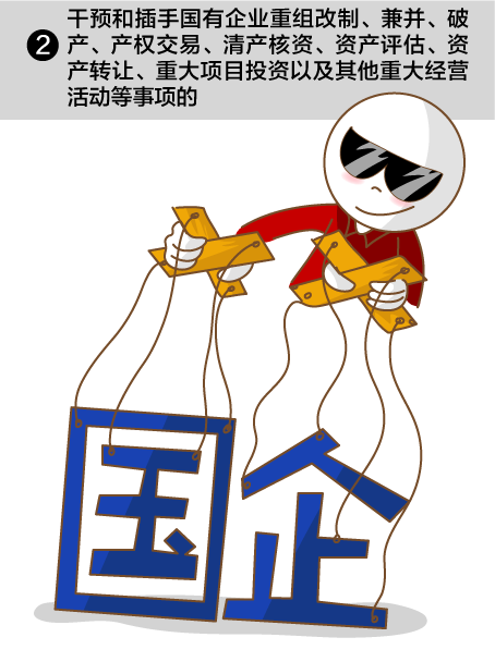 5類經(jīng)濟活動莫插手，插手必被
