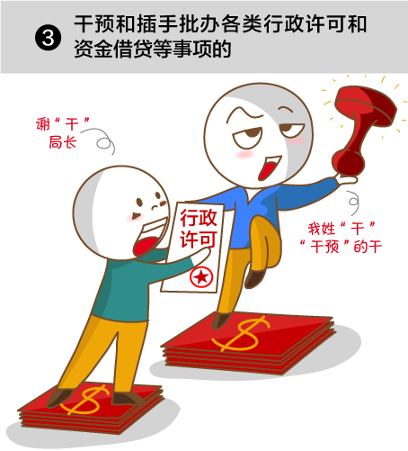 5類經(jīng)濟活動莫插手，插手必被