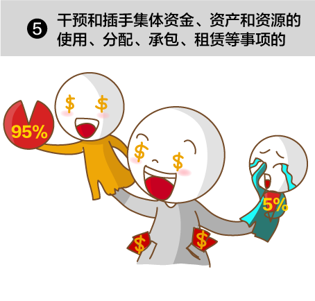 5類經(jīng)濟活動莫插手，插手必被
