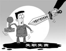 中國共產(chǎn)黨問責(zé)條例實(shí)施月余 各地加大問責(zé)力度