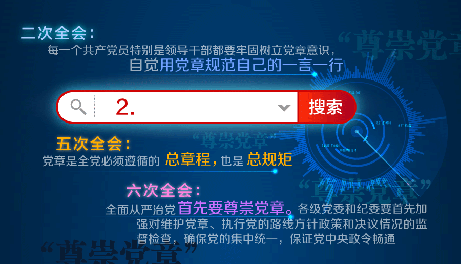 全面從嚴(yán)治黨永遠(yuǎn)在路上