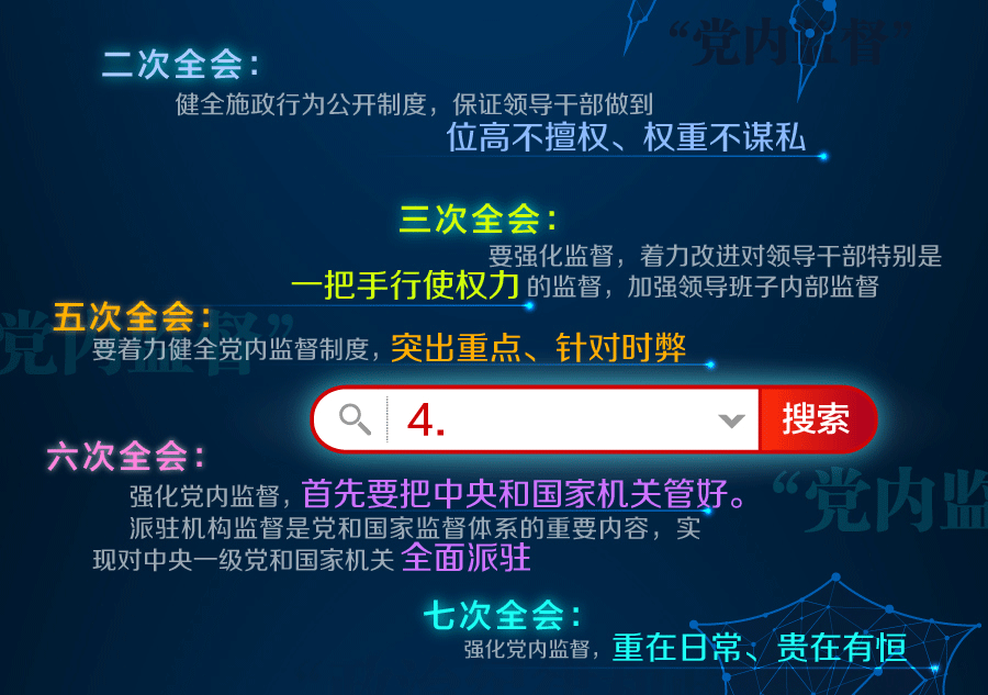 全面從嚴(yán)治黨永遠(yuǎn)在路上