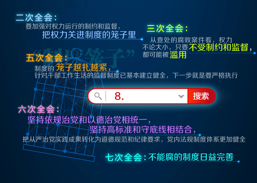 全面從嚴(yán)治黨永遠(yuǎn)在路上
