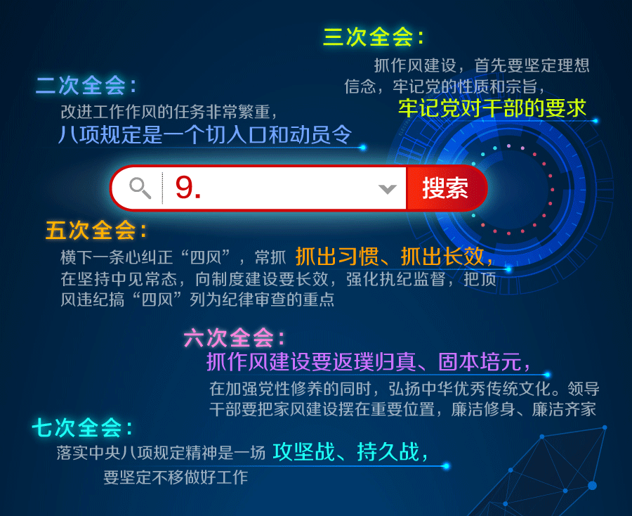 全面從嚴(yán)治黨永遠(yuǎn)在路上