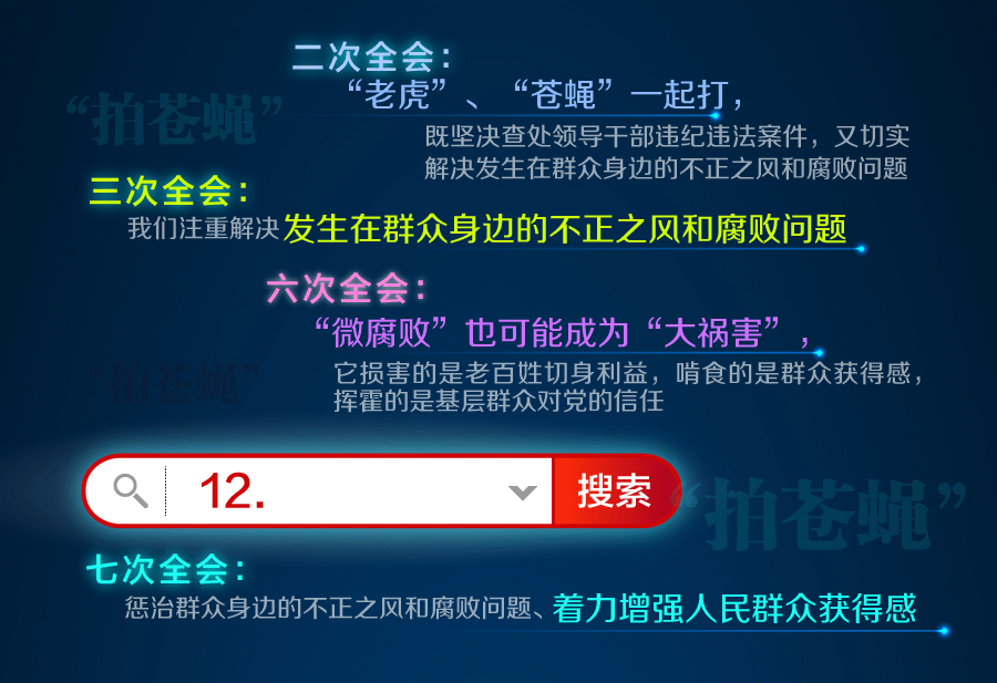 全面從嚴(yán)治黨永遠(yuǎn)在路上