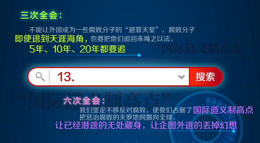 全面從嚴(yán)治黨永遠(yuǎn)在路上