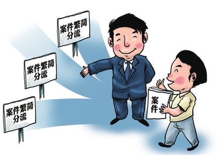立案登記制撬動(dòng)法院全方位改革（砥礪奮進(jìn)的五年·全面依法治國(guó)）