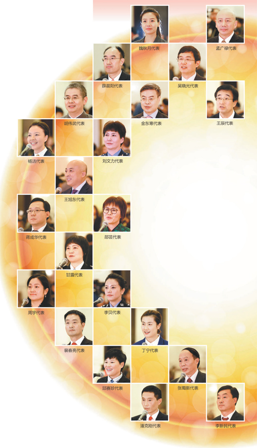 24日上午，黨的十九大在北京人民大會堂勝利閉幕，剛剛結(jié)束會議走出會場的部分代表，走上“黨代表通道”，接受國內(nèi)外媒體的采訪