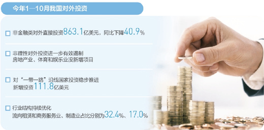 “走出去”有了新路牌（經(jīng)濟熱點·對外投資新觀察①）