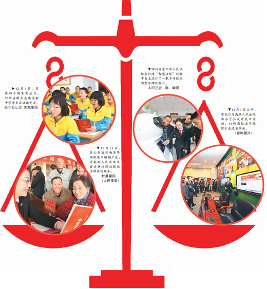 堅持全面依法治國(解碼中國基本方略⑥)