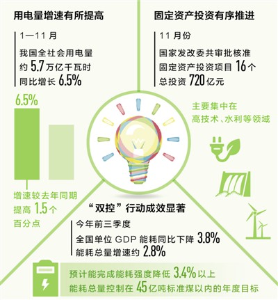 中國經(jīng)濟(jì)　活力足氣質(zhì)佳（經(jīng)濟(jì)聚焦）