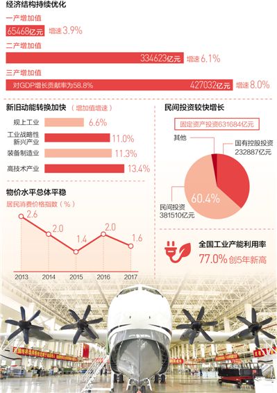 底圖為我國首款大型水陸兩棲飛機(jī)“鯤龍”AG600。 　　新華社記者 梁 旭攝