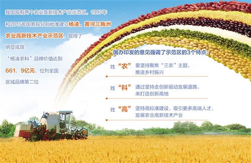 推進農業(yè)高新技術產業(yè)示范區(qū)建設發(fā)展