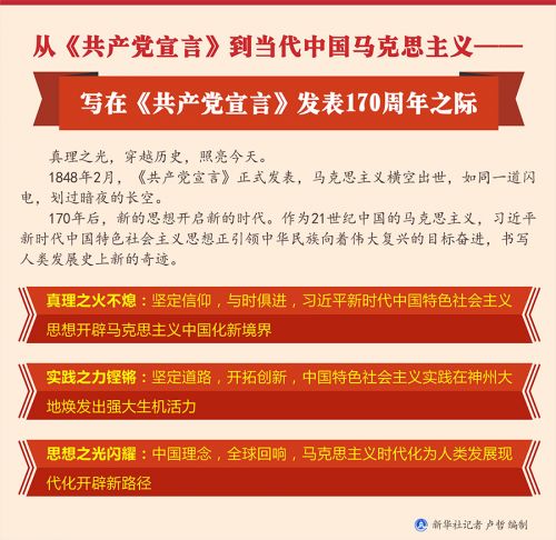 從《共產(chǎn)黨宣言》到當(dāng)代中國(guó)馬克思主義