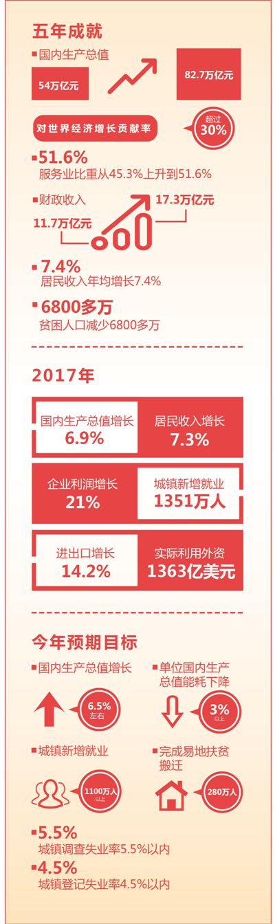 光榮和夢想在新時(shí)代綻放