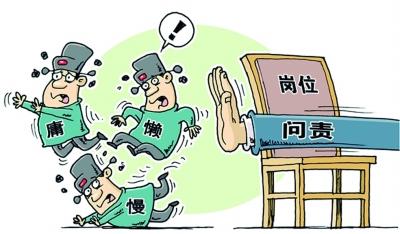 人民日?qǐng)?bào)思想縱橫：功名潛顯皆堪立