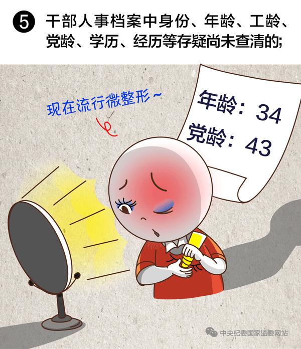 干部人事檔案中存疑尚未查清的，任免事項不得提交會議討論 