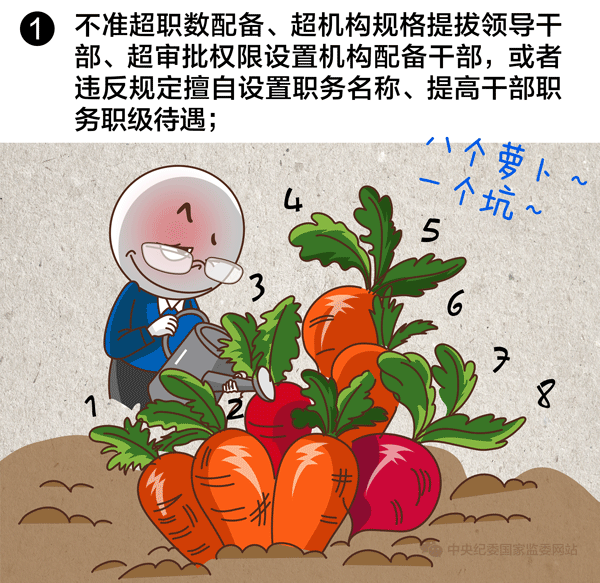 選拔任用領(lǐng)導(dǎo)干部，10條紅線絕不能碰1