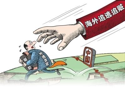 依法履職 攻堅克難 反腐敗國際追逃追贓工作系列報道之六