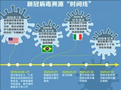 甩鍋”中國(guó)，美國(guó)在掩蓋什么