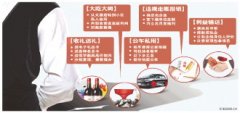 專家：定期刷“四風(fēng)”數(shù)據(jù)可防治權(quán)力末梢腐敗