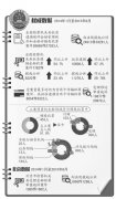 最高檢:金融領域貪腐犯罪涉案金額達20.1億