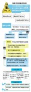 中紀(jì)委上半年通報349名領(lǐng)導(dǎo)干部 涉及26名省部級官員