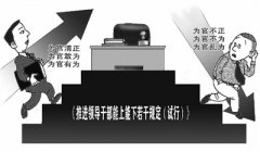 檢察日?qǐng)?bào)：干部能上不能下，不是好風(fēng)氣