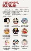元旦假期將近 節(jié)日福利怎么發(fā)才合規(guī)？