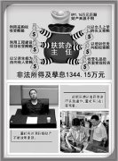你若堅定，誰能“害”你