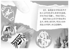 最高檢2月公布職務(wù)犯罪大要案信息33條 涉部級(jí)官員5人