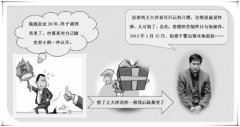 行賄者有本日記