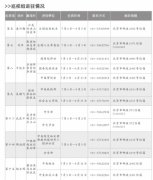 中紀(jì)委：派駐單位紀(jì)檢組將被納入中央巡視對象