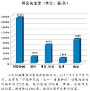 指明前進(jìn)方向 明確行動(dòng)指南