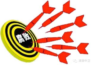 讓科技助力正風(fēng)反腐