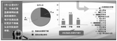中紀委通報典型案例顯示7月至今27人被認定對抗組織審查