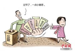 五一前中紀委點名曝光這些人！緊盯節(jié)日反“四風(fēng)”