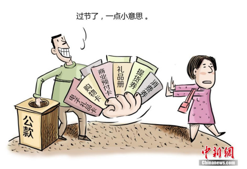四風