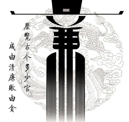 駐統(tǒng)戰(zhàn)部紀(jì)檢組:對2017年新任職干部集體廉政談話