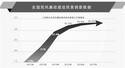 圖片來源于“偉大的變革——慶祝改革開放40周年大型展覽”