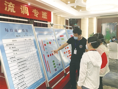 圖為揚州市紀委監(jiān)委第二監(jiān)督檢查組赴廣陵區(qū)疫情防控流調工作組開展現(xiàn)場督導。孫家林 攝