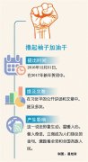 一句話振奮中國(guó)（習(xí)近平治國(guó)理政關(guān)鍵詞63）