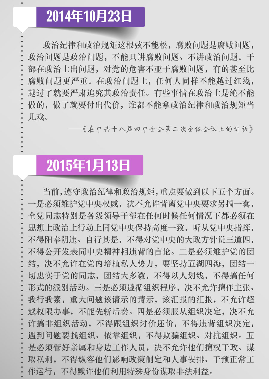 把黨規(guī)黨紀(jì)立起來(lái),嚴(yán)起來(lái),用嚴(yán)明的紀(jì)律管全黨治全黨,實(shí)踐