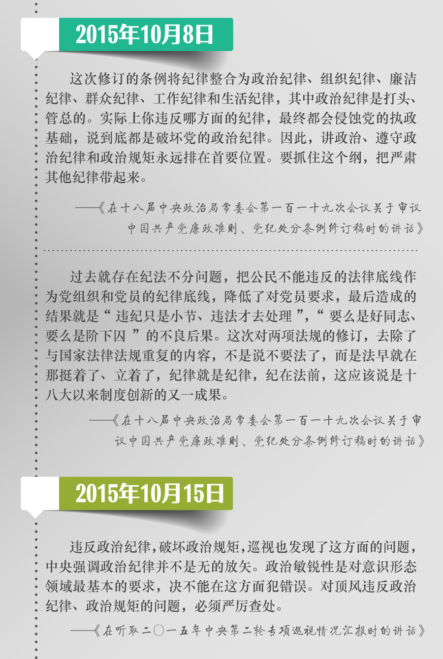 把黨規(guī)黨紀(jì)立起來(lái),嚴(yán)起來(lái),用嚴(yán)明的紀(jì)律管全黨治全黨,實(shí)踐