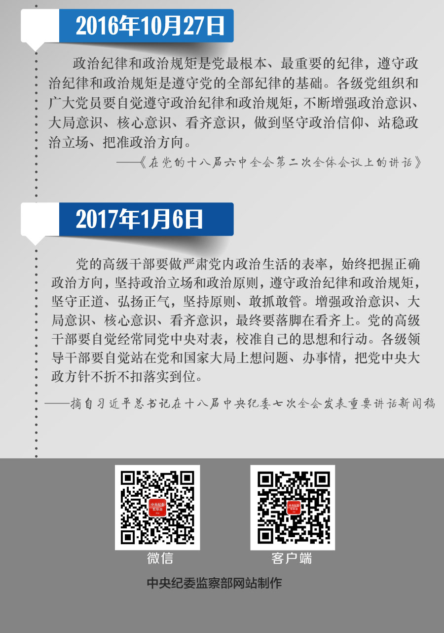 把黨規(guī)黨紀(jì)立起來(lái),嚴(yán)起來(lái),用嚴(yán)明的紀(jì)律管全黨治全黨,實(shí)踐