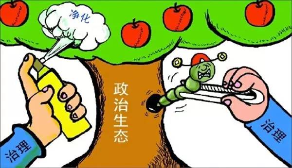 完善黨和國(guó)家的自我監(jiān)督
